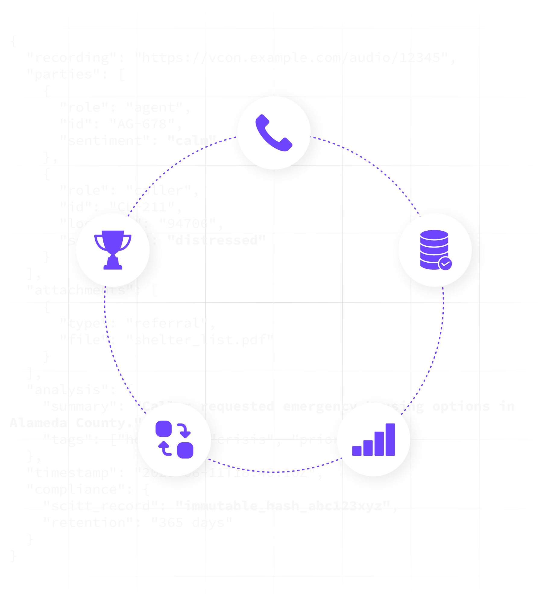 The Future We’re Building Together V1